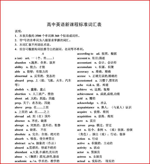 《高考3500词词汇表》文字版[PDF] - VeryCD