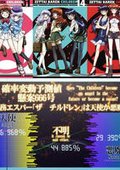 绝对可怜Children 海报