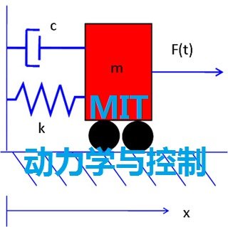 IPB Image