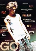 GO!大暴走 海报
