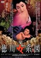 德川女系图