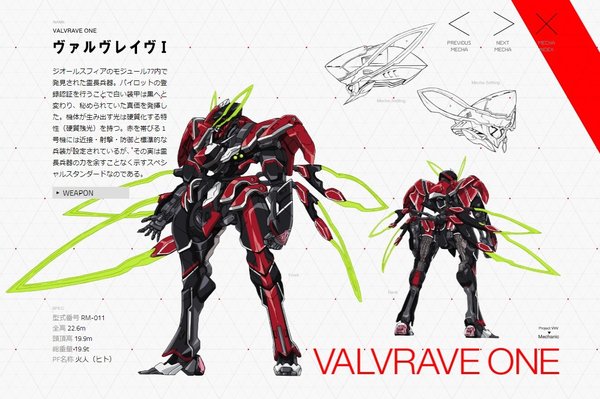 革命机valvrave 第2季