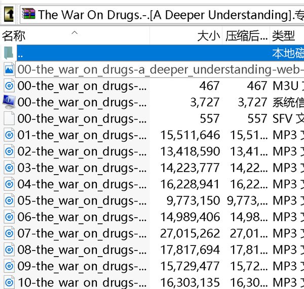 网友评论_The War On Drugs -《A Deeper Und