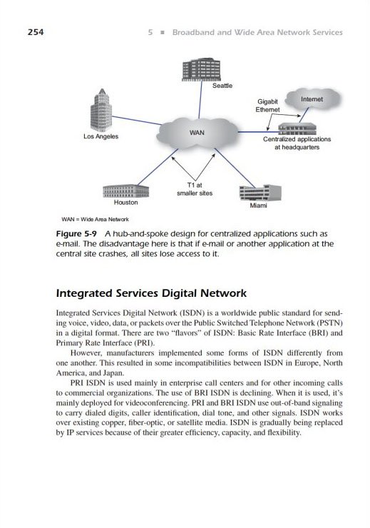 IPB Image