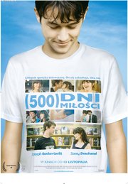 和莎莫的500天((500) Days of Summer) - 电影图