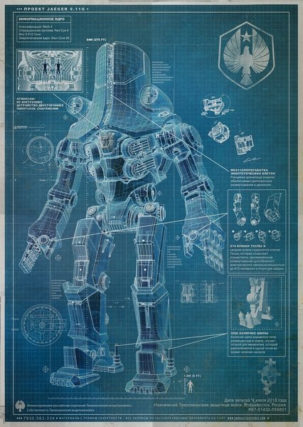 环太平洋 pacific rim