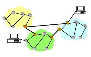 IPB Image