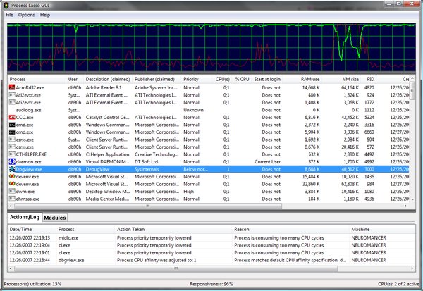 《系统优化工具》(Bitsum Technologies Process Lasso Pro)v6.02.30 x86|x64[压缩包]