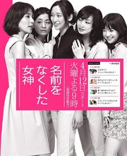 丧失<em>名字的女神</em>/<em>失去名字的女神</em>快播下载,丧失