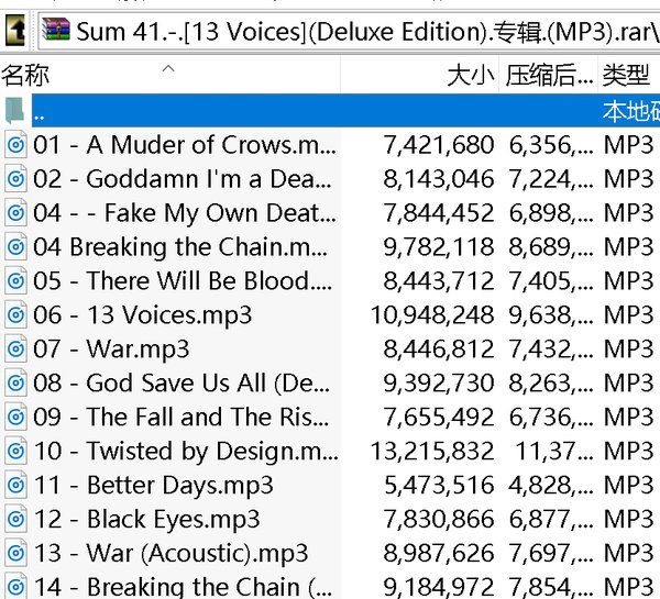 网友评论_Sum 41 -《13 Voices》[MP3]_Very