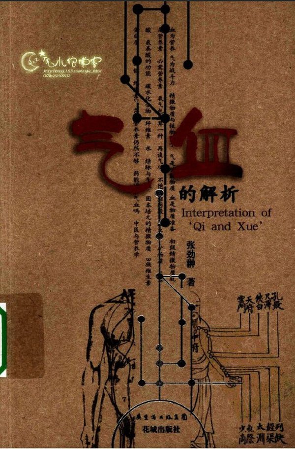 ����Ѫ�Ľ�����ɨ���[PDF]