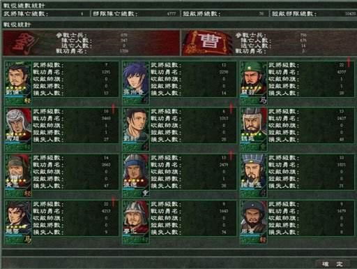 午饭玩三国霸礼包_qq三国制符师做技能的书_制霸三国2怎么玩