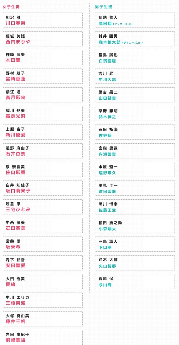 麻辣教师gto Gto 电视剧图片 电视剧剧照 高清海报 Verycd电驴大全