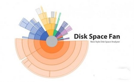 《磁碟空间分析工具》(Cookapp Disk Space Fan)v4.5.3.147[压缩包]