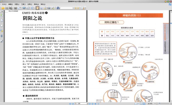 《图解黄帝内经·彩图版》扫描版[PDF]