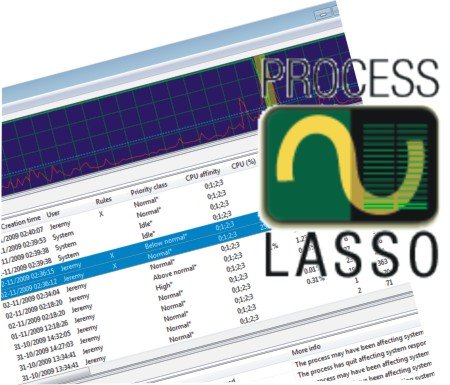 《系统优化工具》(Bitsum Technologies Process Lasso Pro)v6.02.30 x86|x64[压缩包]