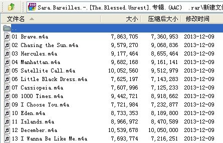 Download Sara Bareilles The Blessed Unrest Rar Zip Enterprisesgoodsite