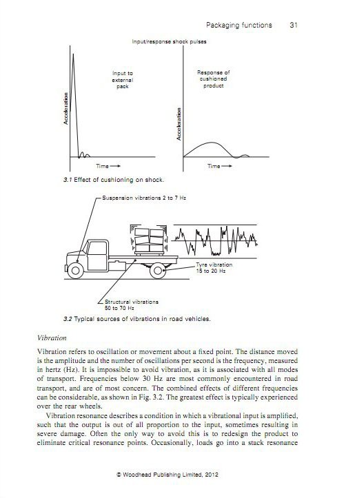 IPB Image