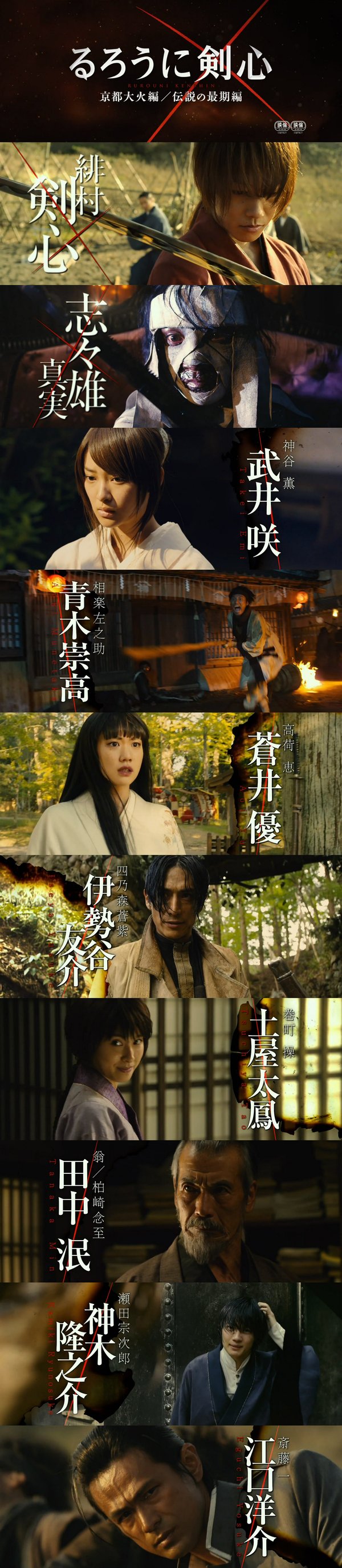 是距《浪客剑心》初次动画化十五年后的新作,预定制作上下两集,前篇