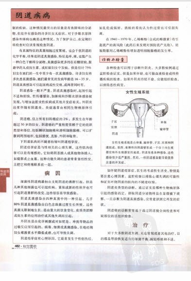 《家庭医疗百科  修订本》扫描版[PDF]
