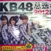AKB48总选举2012公式应援指南写真集 资料集 红钻版 海报 明信片