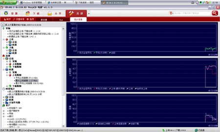 最快的下载速度和上传速度到底有多快? - 资源