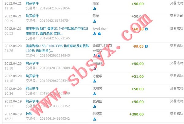 超显性假说_评价绝对收入假说(3)