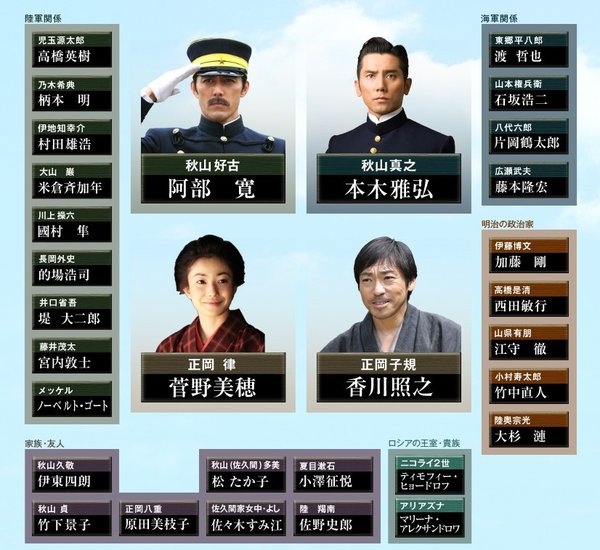 坂上之云 第一部 - 电视剧图片 | 电视剧剧照 | 高