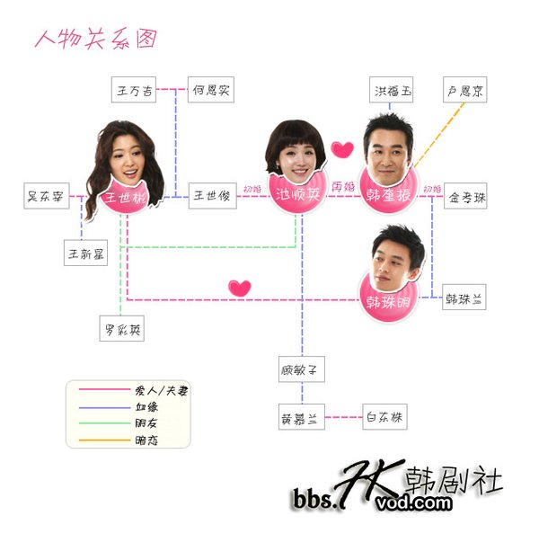 <em>唐突的女子 - 电视剧</em>图片 | 电视剧剧照 | 高清海