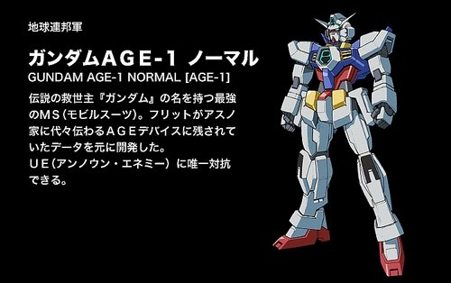 机动战士高达 age(mobile suit gundam age) - 动漫