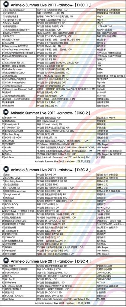 Animelo Summer Live 11 漫音夏日祭11