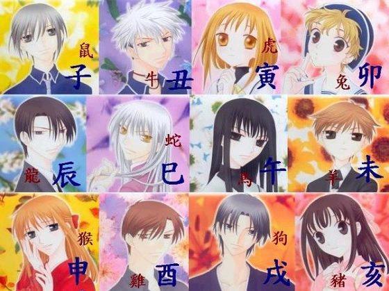 水果篮子(fruits basket) - 动漫图片 | 图片下载