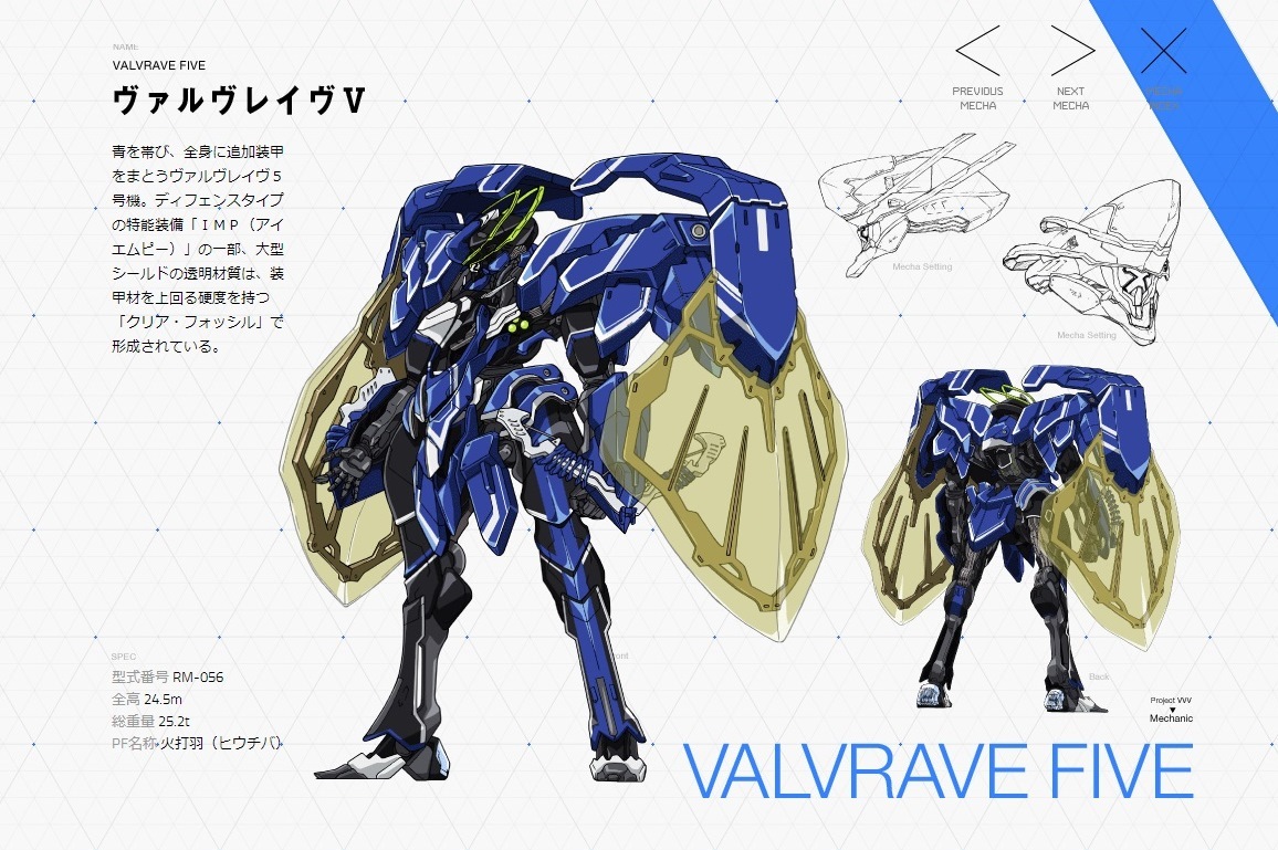 革命机valvrave 第2季