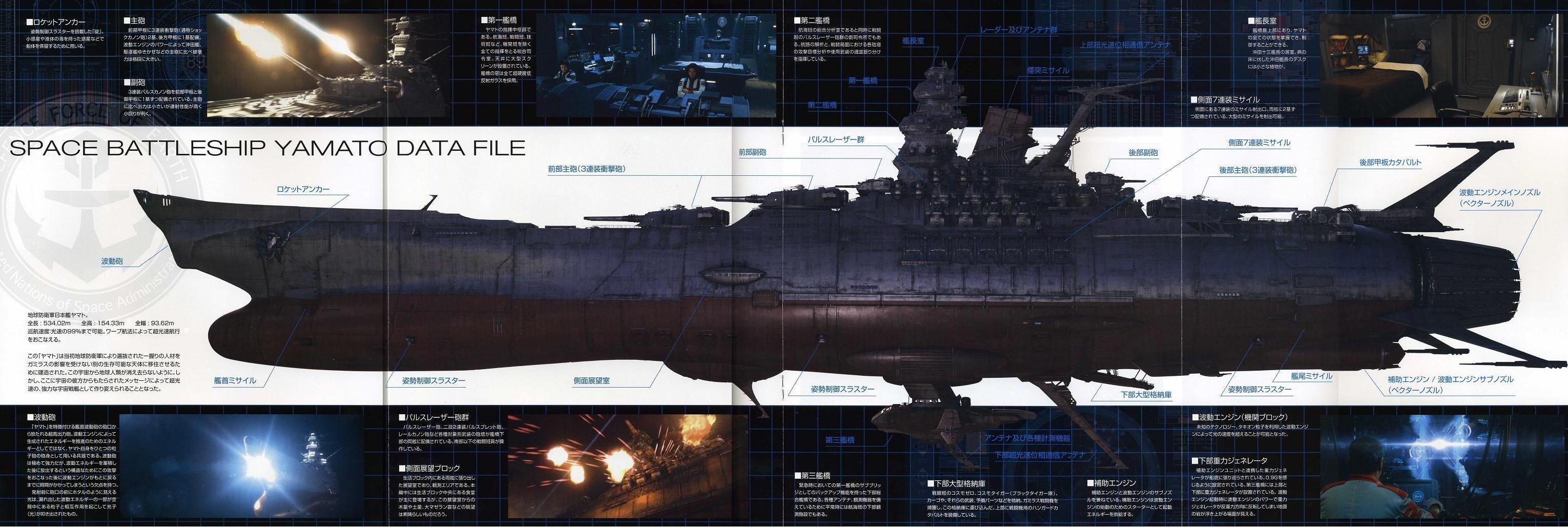 Space Battleship Yamato 2199 2202 Яматоs Videos VK